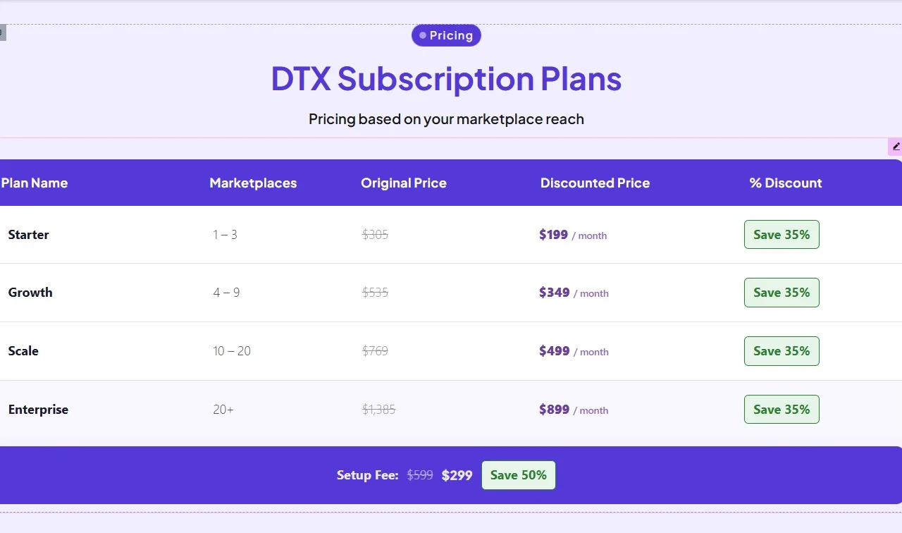Create a modern WordPress pricing table plugin